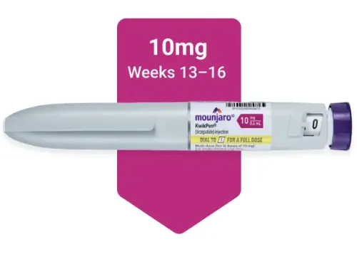 Mounjaro (Tirzepatide) Kwikpen 10mg